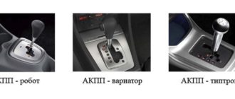 Виды АКПП